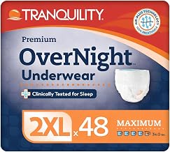 Particulate Respirator Masks - N95 Valved